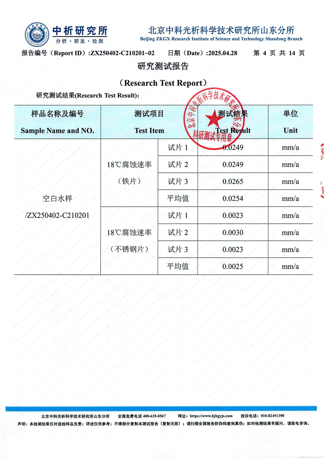 18°C腐蚀速率测试数据 铁片不锈钢片 空白水样完整数据
